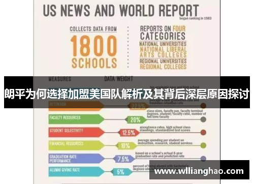 朗平为何选择加盟美国队解析及其背后深层原因探讨