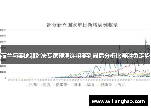 荷兰与奥地利对决专家预测谁将笑到最后分析比赛胜负走势