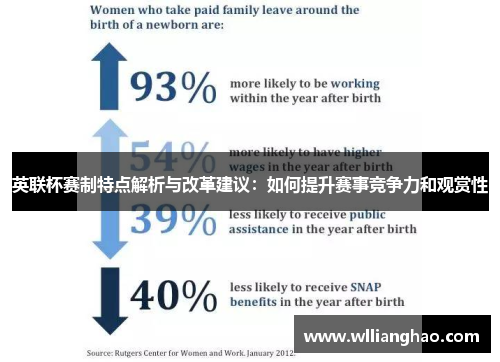 英联杯赛制特点解析与改革建议:如何提升赛事竞争力和观赏性 英联杯赛制特点解析与改革建议:如何提升赛事竞争力和观赏性